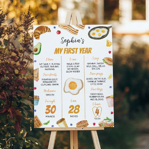 Breakfast Brunch First Year Milestone Sign