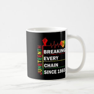 Breaking Every Chain Since 1865 Juneteenth Black H Coffee Mug