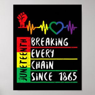 Breaking Every Chain Since 1865 Juneteenth Freedom Poster