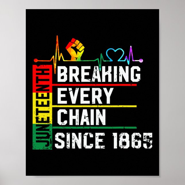 Breaking Every Chain Since 1865 Junzeenth Black Hi Poster (Front)
