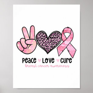 Breast Awareness Pink Ribbon Poster