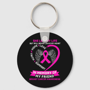 Breast Cancer Awanress  Key Ring