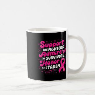 Breast Cancer Awareness Support Fighters Admire Su Coffee Mug