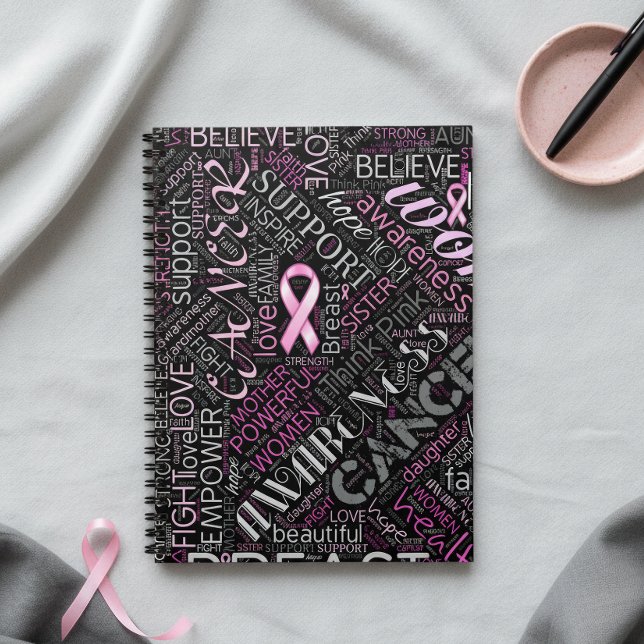 Breast Cancer Awareness Word Cloud ID261 Notebook (Creator Uploaded)