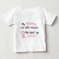 Breast Cancer BIG MUSCLES 1.1 Mummy