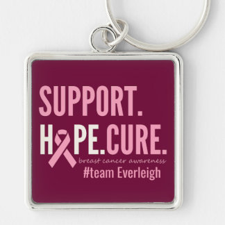 breast cancer Custom Personalised Keychain 
