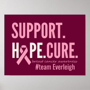 breast cancer Custom Personalised Poster Prints