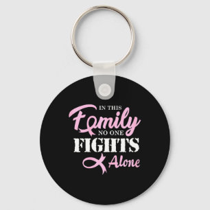 Breast Cancer Fight Cancer Ribbon  Key Ring