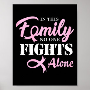 Breast Cancer Fight Cancer Ribbon Poster