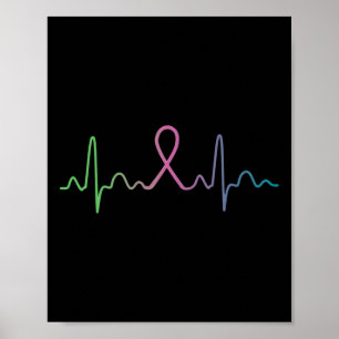 Breast Cancer Heartbeat Awareness Survivor Gift Poster