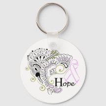 Breast Cancer Hope - Keychain