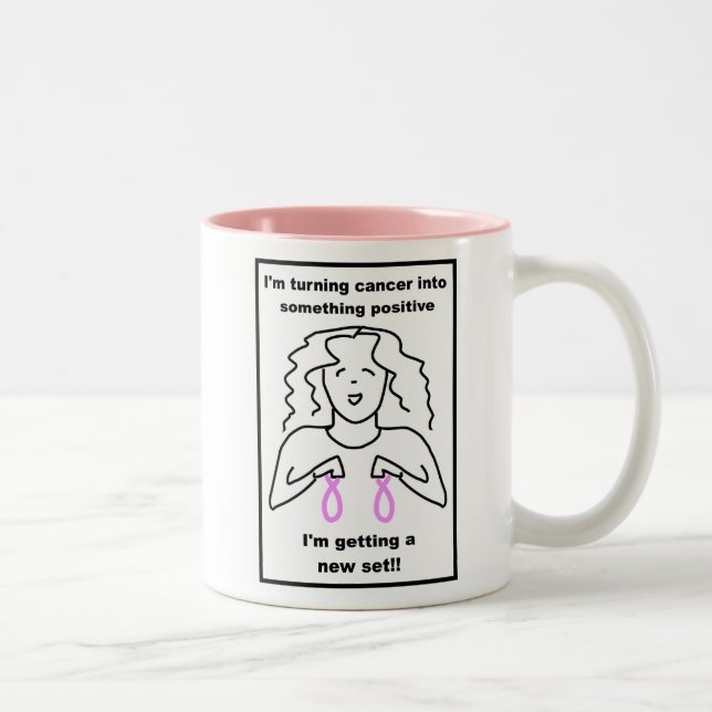 Breast Cancer - I'm getting a new set !! Two-Tone Coffee Mug (Right)