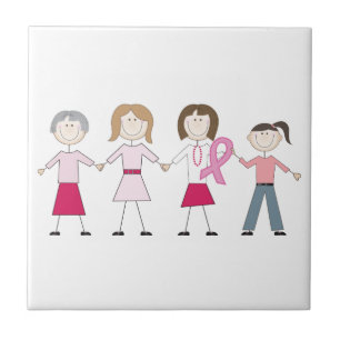 Breast Cancer Ladies Ceramic Tile