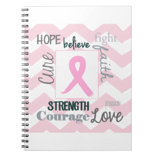 Breast Cancer Notebook
