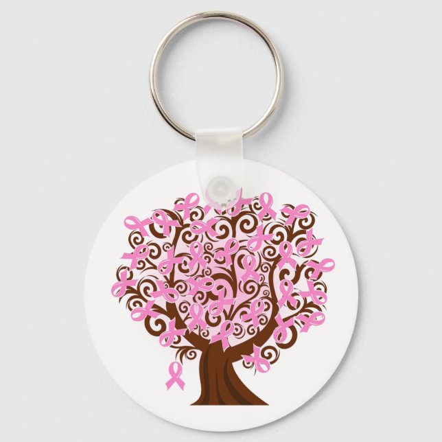 Breast Cancer Pink Ribbon Awareness Keychain (Front)