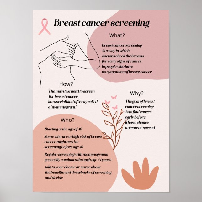 Breast cancer screening awareness poster (Front)