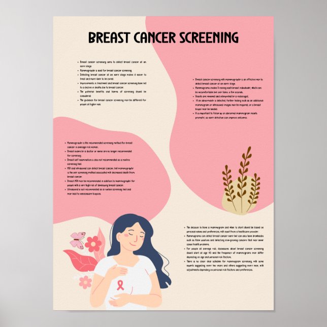 Breast cancer screening medical poster  (Front)