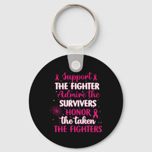 Breast Cancer Support Admire Honour Breast Cancer Key Ring