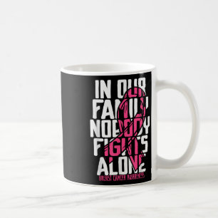 Breast Cancer Support Pink Breast Cancer Awareness Coffee Mug