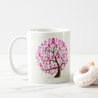 Breast cancer Survivor mug