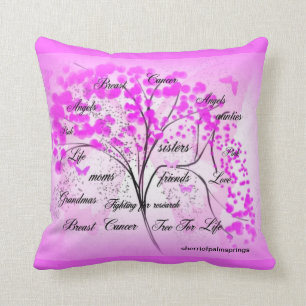 Breast Cancer tree of life by Angels Cushion