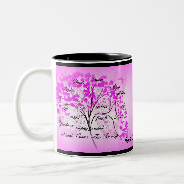 breast Cancer Tree Of Life Two-Tone Coffee Mug (Left)
