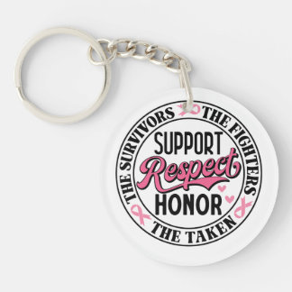 Breast Cancer Uplifting Quote Key Ring