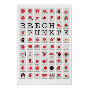 Brechpunkt-Variationen für Programmierer Poster