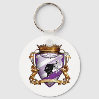 BRELOC POLI TIMISOARA KEY RING