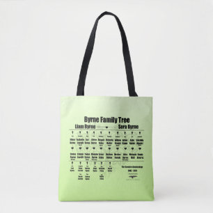 Brenda K Davies Vampire Awakenings Family Tree Tote Bag