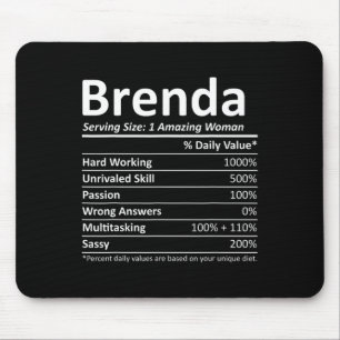 Brenda Nutrition Personalised Name Funny Christmas Mouse Pad