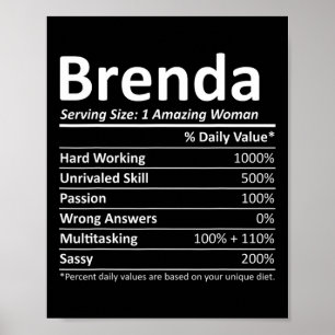 Brenda Nutrition Personalised Name Funny Christmas Poster