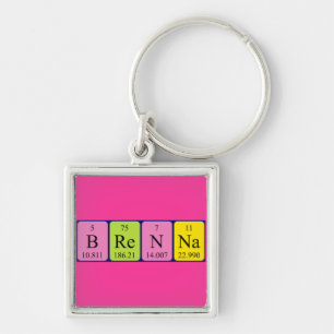 Brenna periodic table name keyring