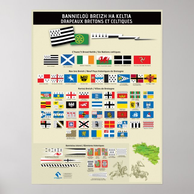 Breton and Celtic flags Poster (Front)