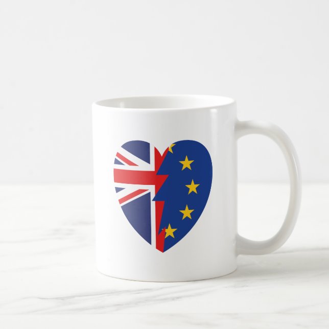 Brexit Coffee Mug (Right)