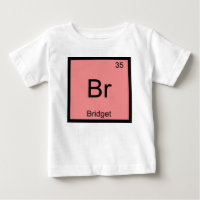 Bridget Name Chemistry Element Periodic Table