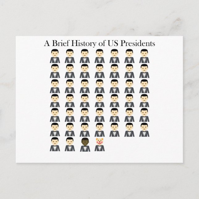 Brief History of US Presidents Postcard (Front)