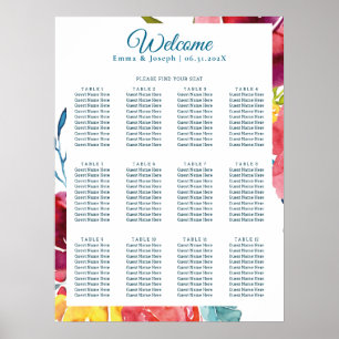 Bright Summer floral Wedding Seating Chart