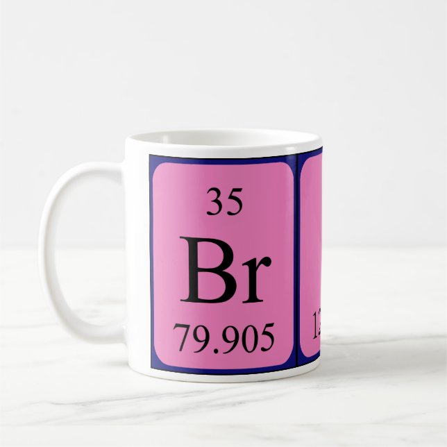 Brit periodic table name mug (Left)