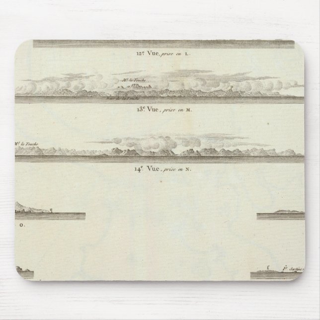 British Columbia 3 Mouse Pad (Front)