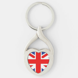 British Flag Keychain