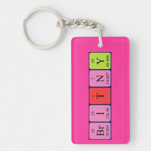 Britny periodic table name keyring