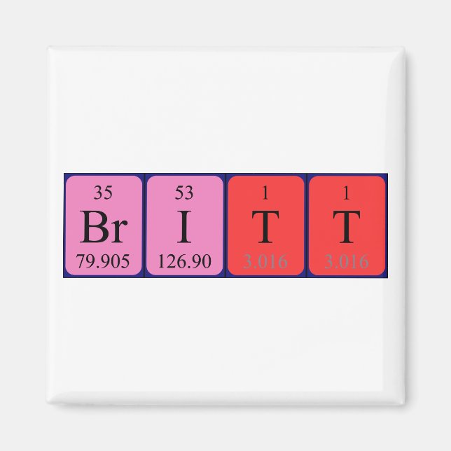 Britt periodic table name magnet (Front)