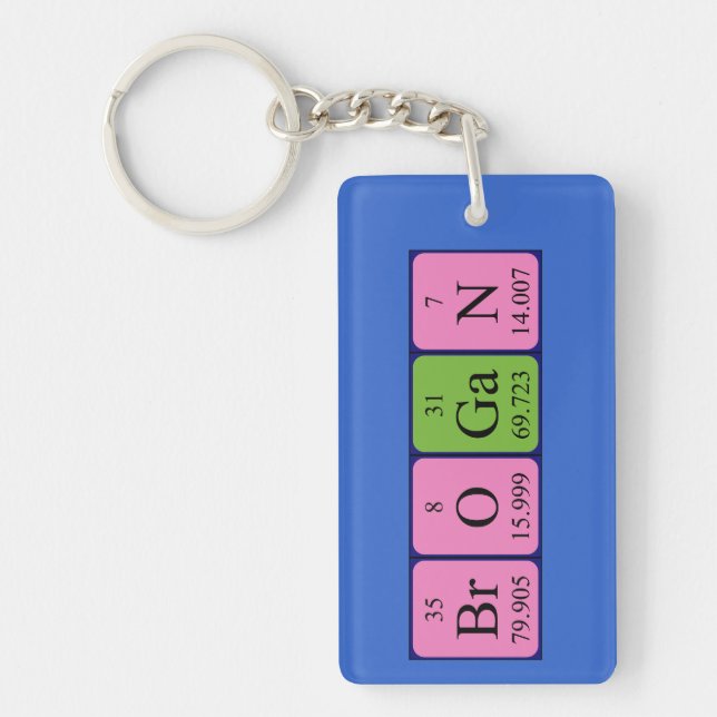 Brogan periodic table name keyring (Front)