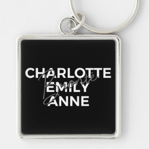 Brontë Sisters II - Charlotte & Emily & Anne Key Ring