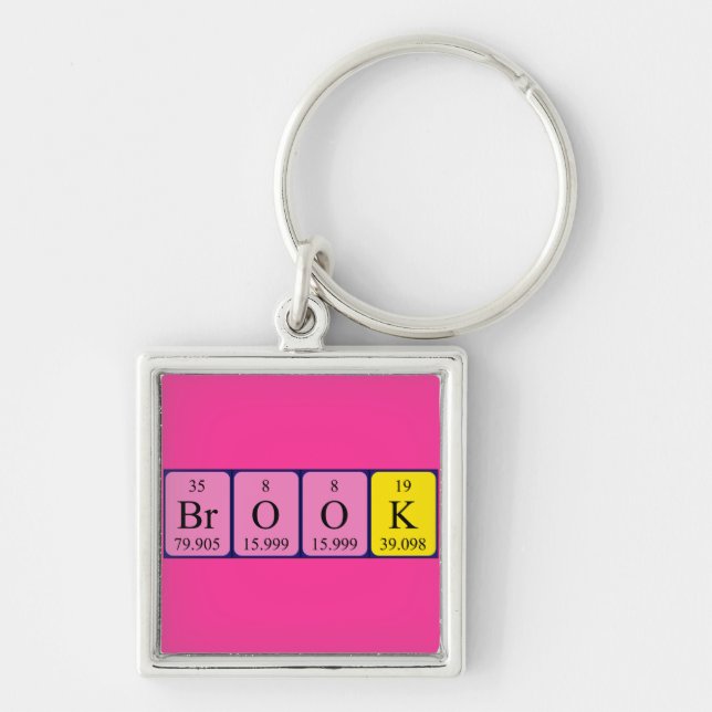 Brook periodic table name keyring (Front)