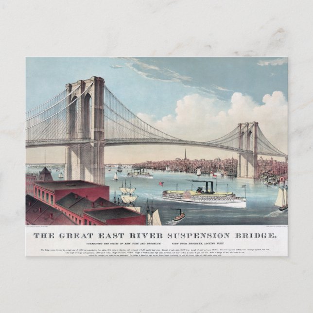 Brooklyn Bridge painting Postcard (Front)