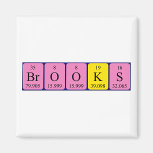 Brooks periodic table name magnet