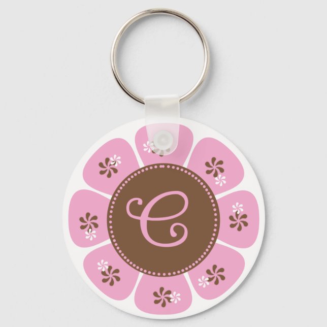 Brown and Pink Monogram C Key Ring (Front)