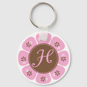 Brown and Pink Monogram H Key Ring